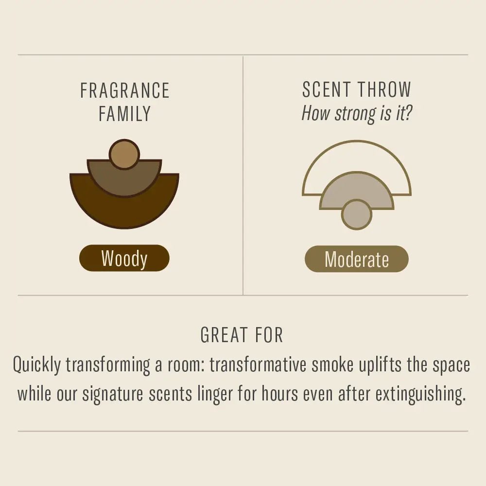 pocket fuel golden tobacco Golden Tobacco 50-50 E-Liquid by Pocket Fuel pocket fuel golden tobacco Golden Tobacco 50-50 E-Liquid by Pocket Fuel
